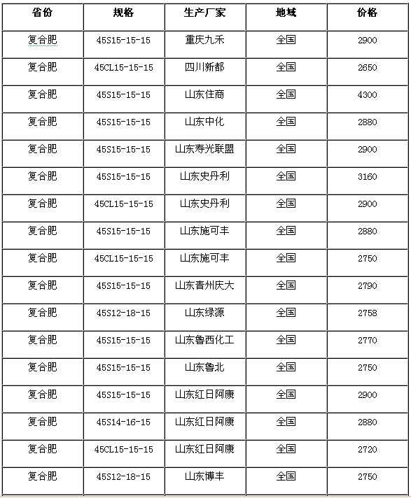 QQ截图20121028144645.jpg