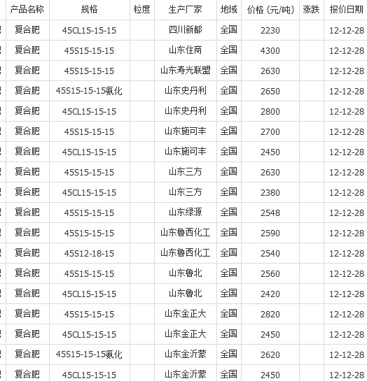 QQͼ20121228095107.jpg