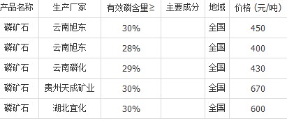 QQ截图20130107111027.jpg