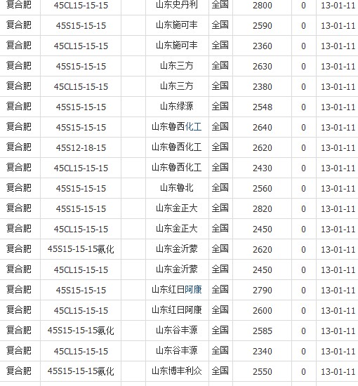 QQͼ20130111103438.jpg