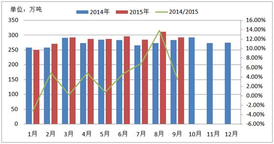 ͼ  2014-2015¶۴Աͼ.jpg