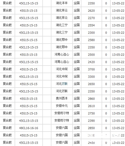 QQ截图20130522103736.jpg